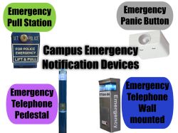 Emergency Police Notification Devices: Team Up for Safety