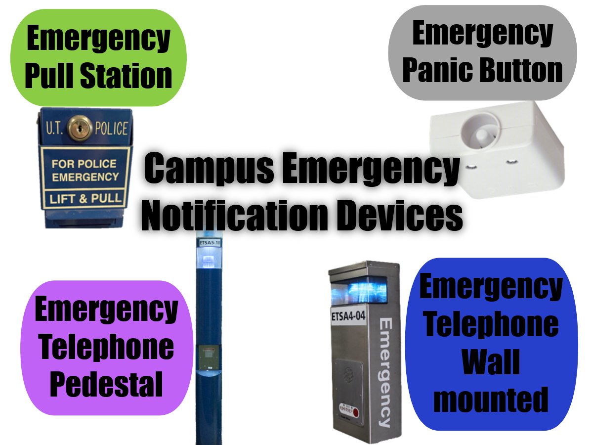 Emergency Police Notification Devices: Team Up for Safety