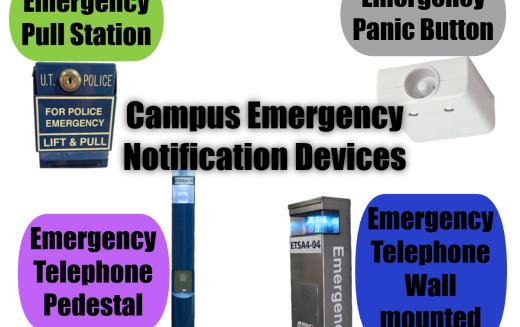 Emergency Police Notification Devices: Team Up for Safety
